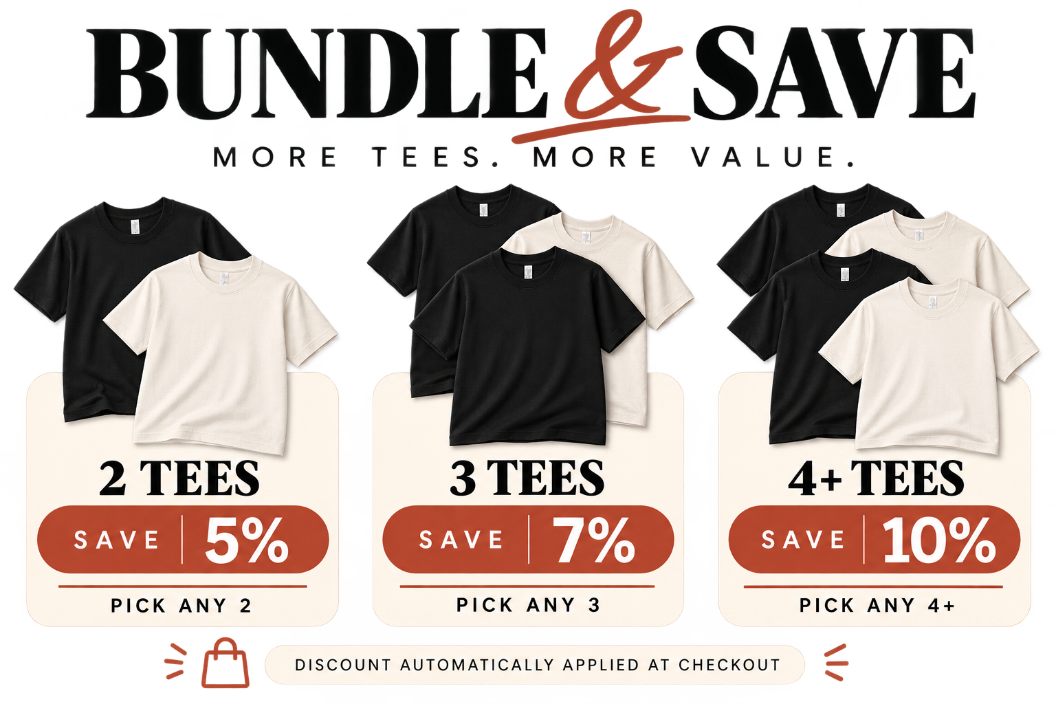 Promotional graphic for a bundle and save offer on t-shirts, showing three bundle options: 2 tees for 5% off, 3 tees for 7% off, and 4+ tees for 10% off. The graphic features black and off-white t-shirts under the text 'BUNDLE & SAVE' on a clean white background.